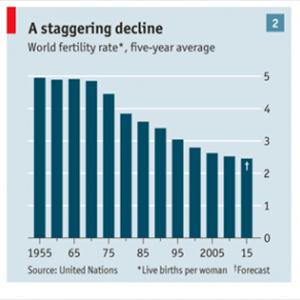 Trying To Conceive With Pcos - The Truth About Infertility Statistics